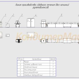 Линия производства отсадного печенья без начинки