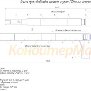 Линия производства конфет ПТИЧЬЕ МОЛОКО